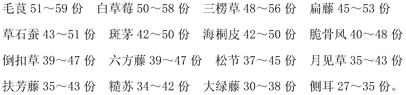 Traditional Chinese medicine plaster for treating ankylosing spondylitis and preparation method thereof