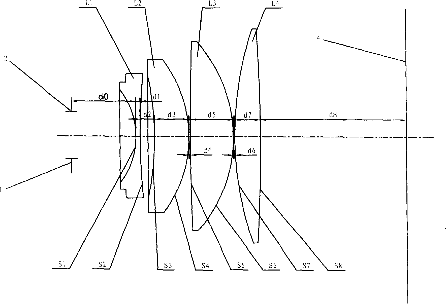 Telecentric F-theta optical lens and optical system