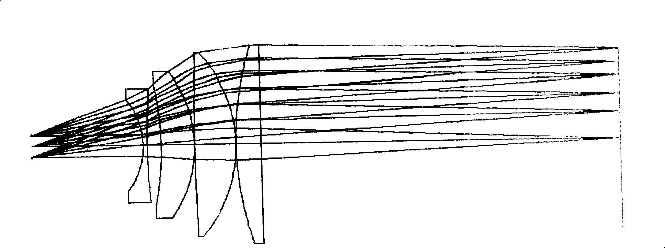 Telecentric F-theta optical lens and optical system