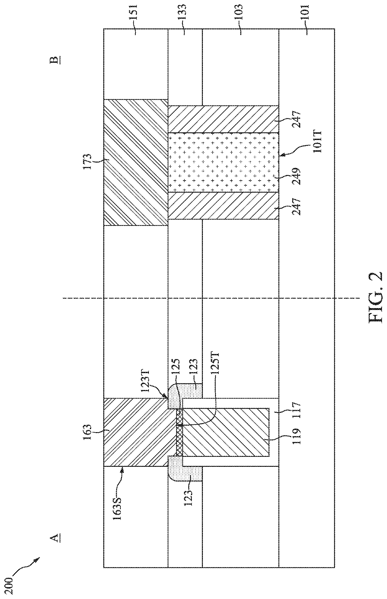 Semiconductor device with composite landing pad for metal plug