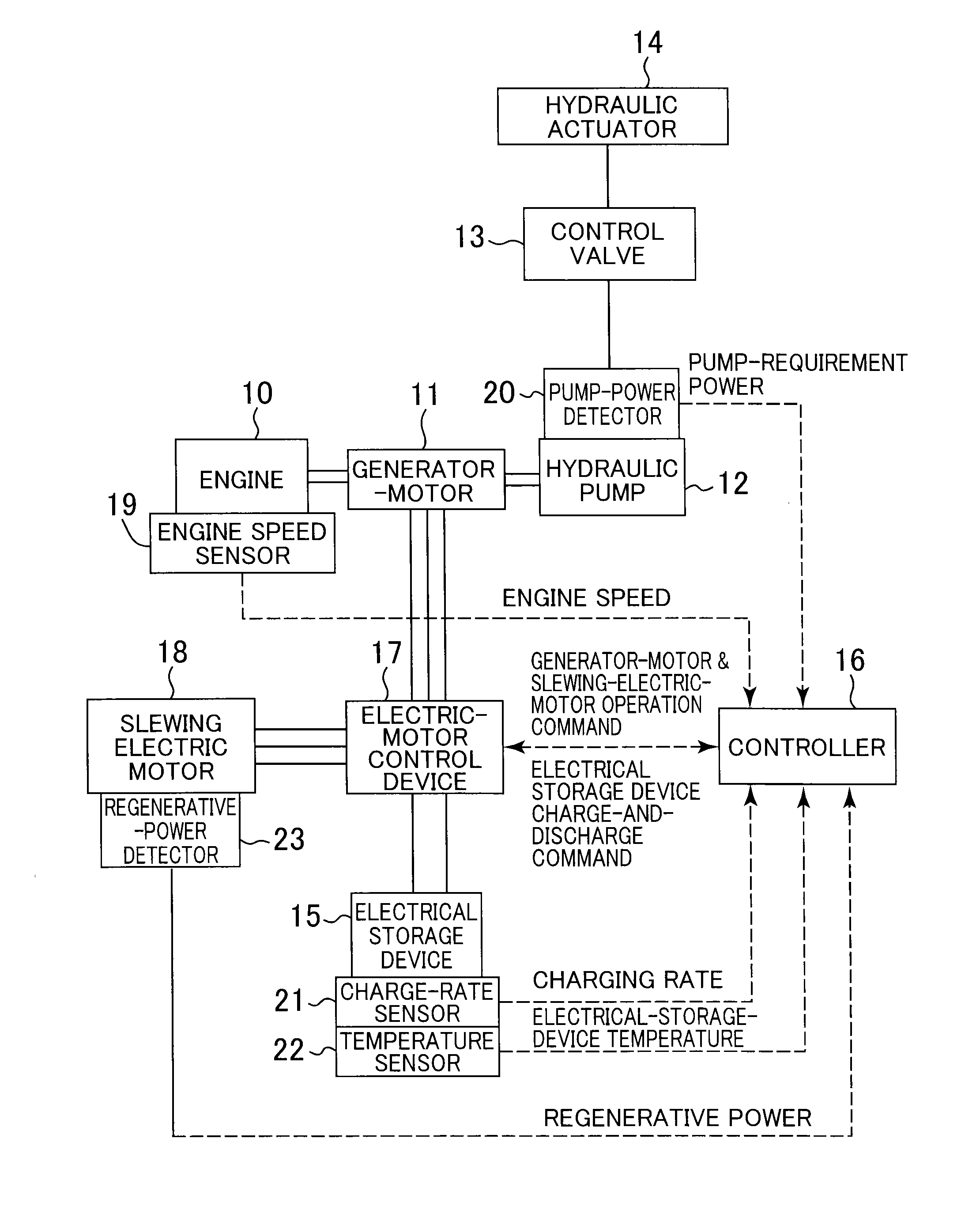 Hybrid construction machine