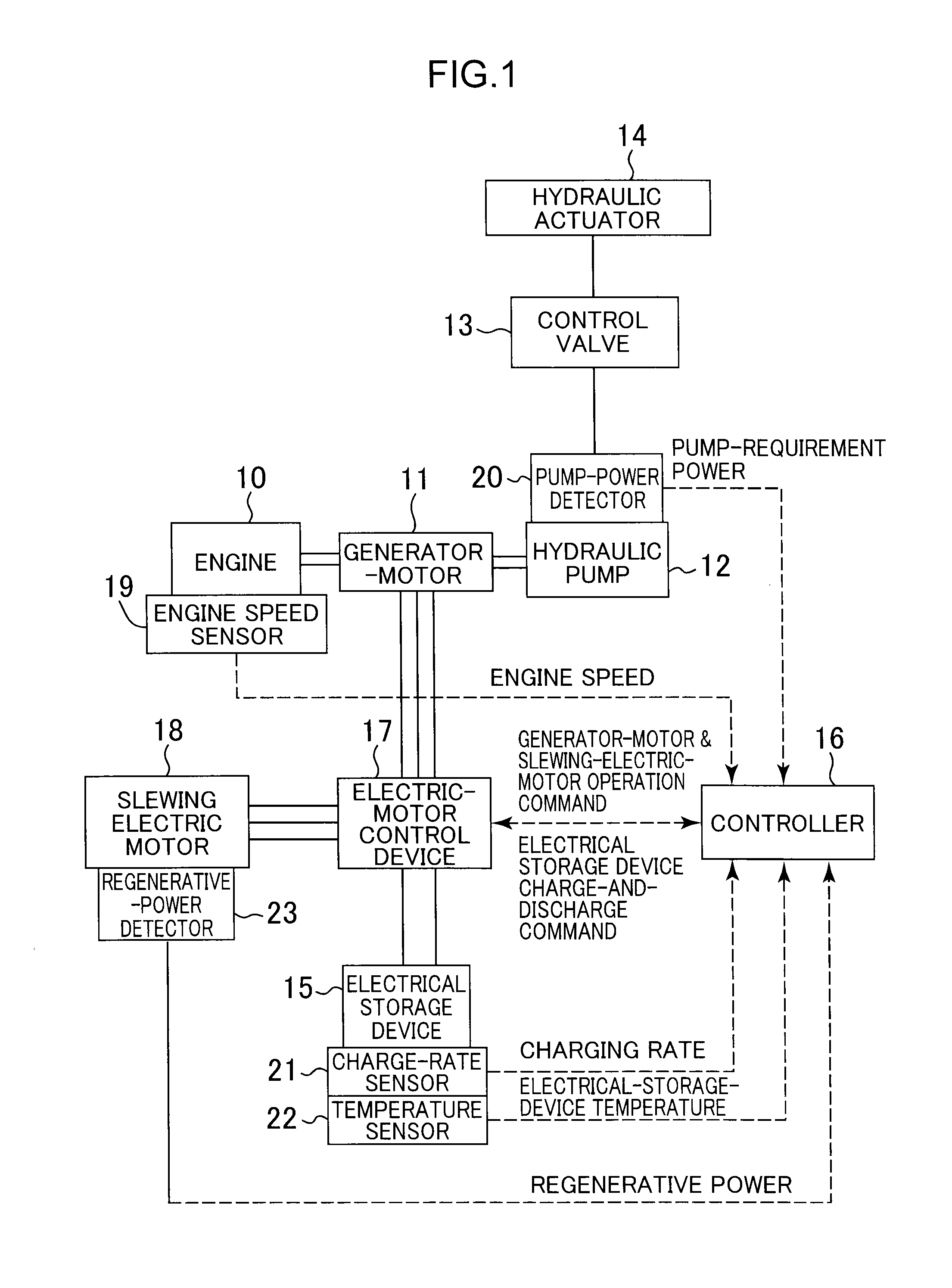 Hybrid construction machine