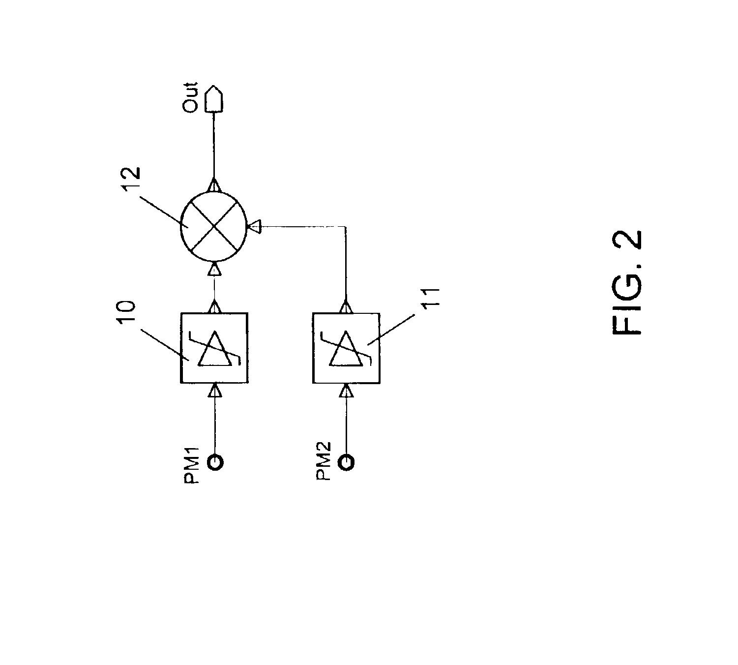 Method and system for a generation of a two-level signal