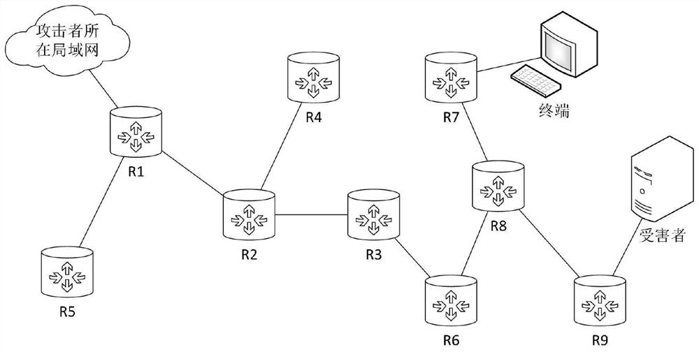 Attack source tracing method based on frit