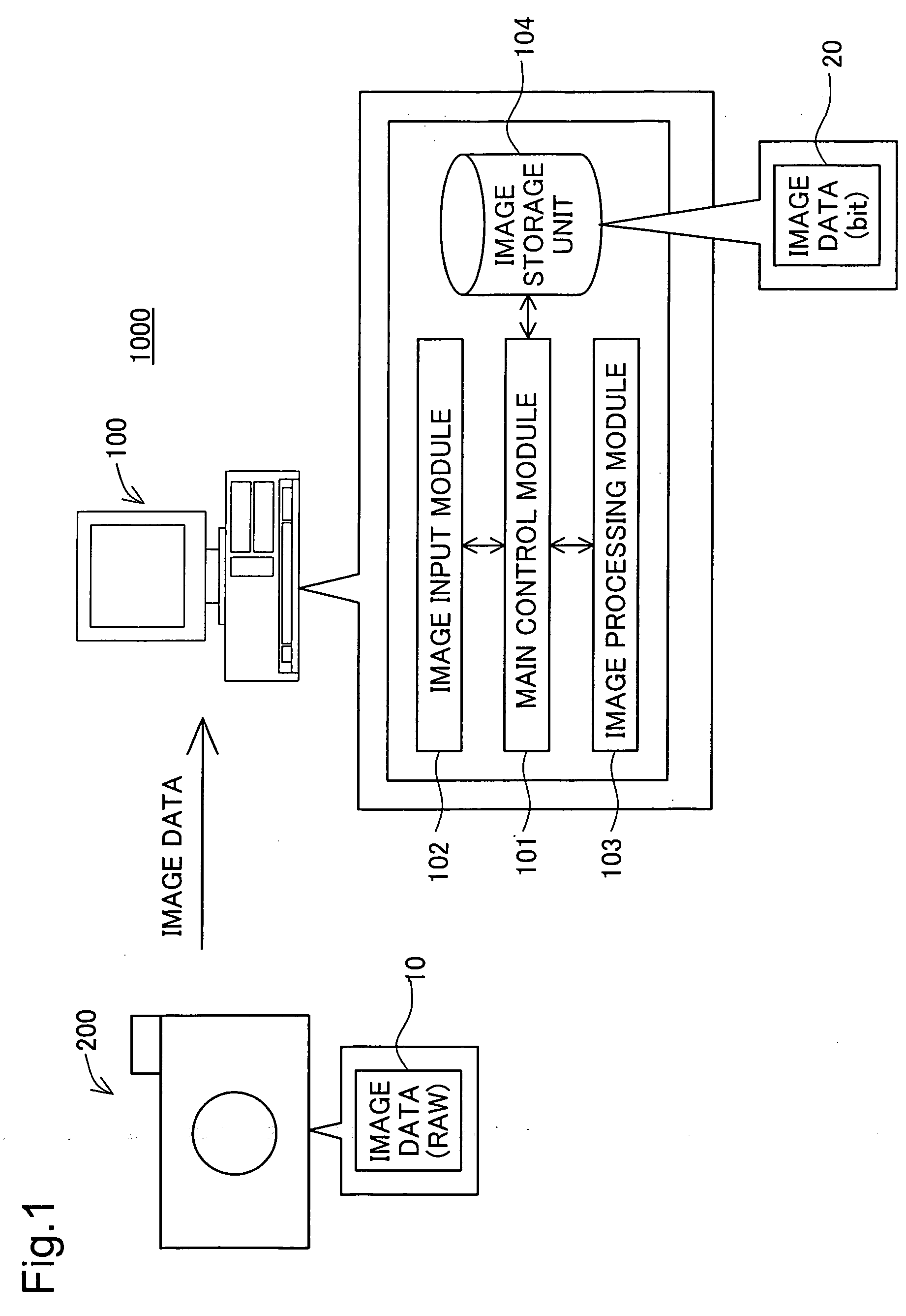 Image processing device