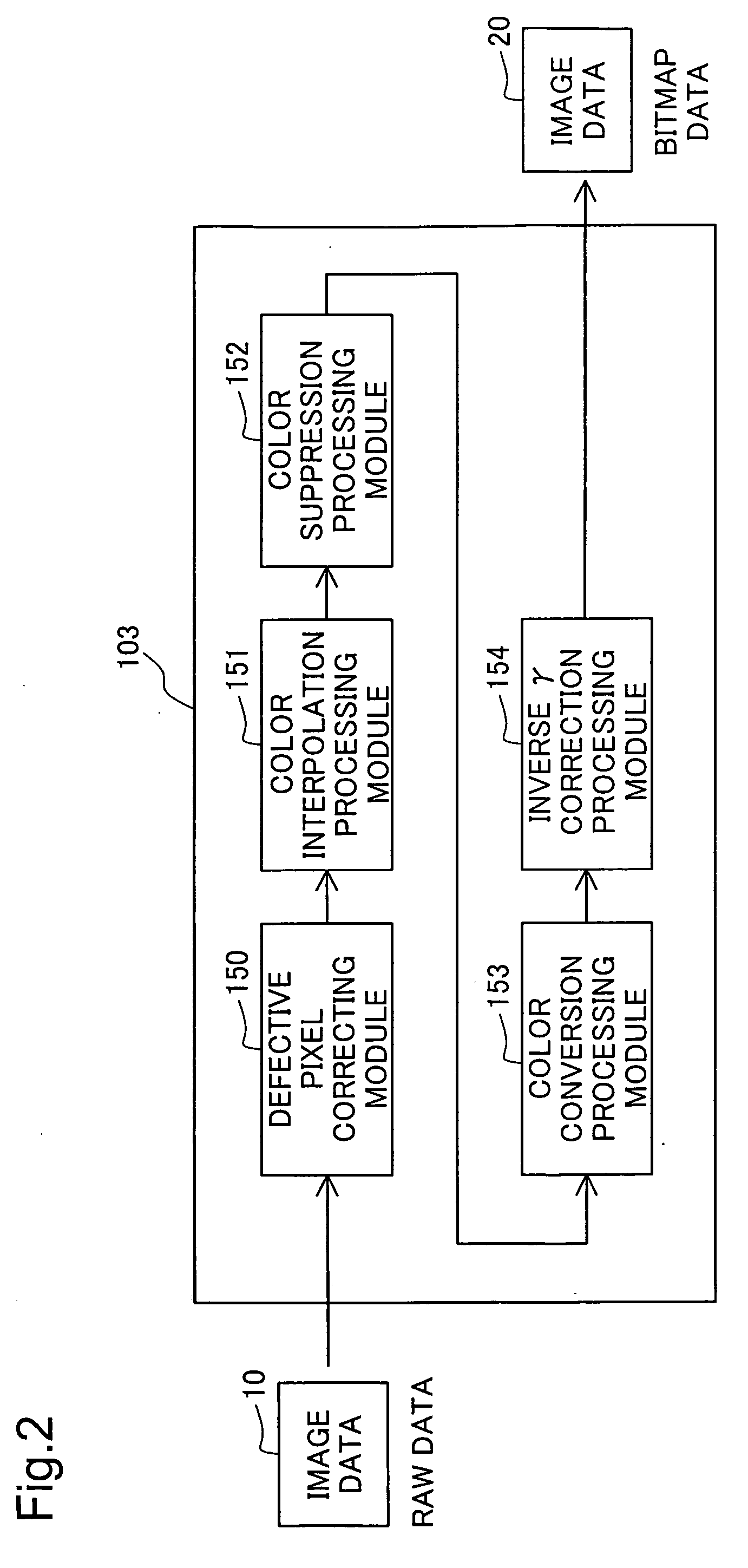 Image processing device