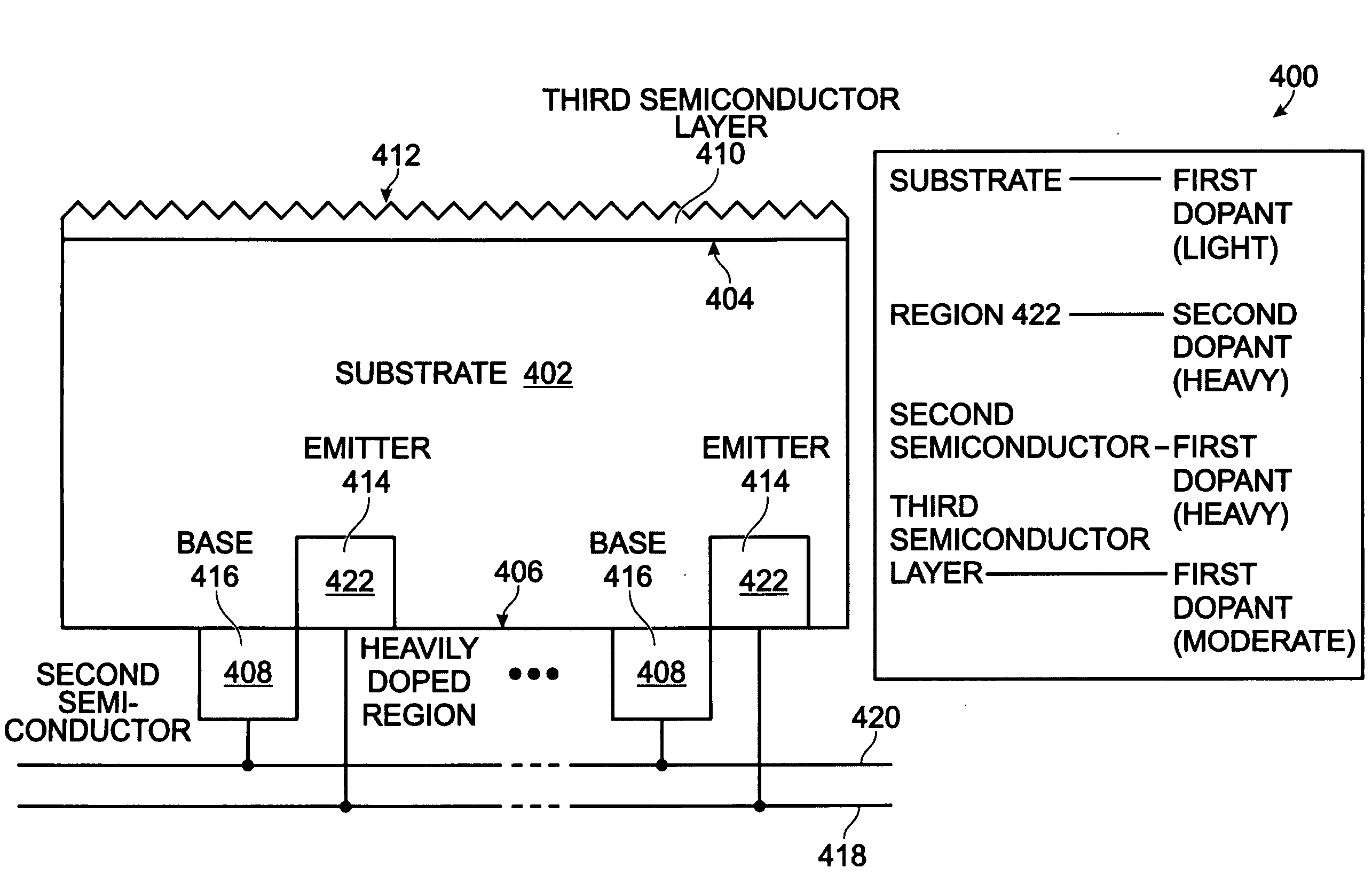 Single Heterojunction Back Contact Solar Cell