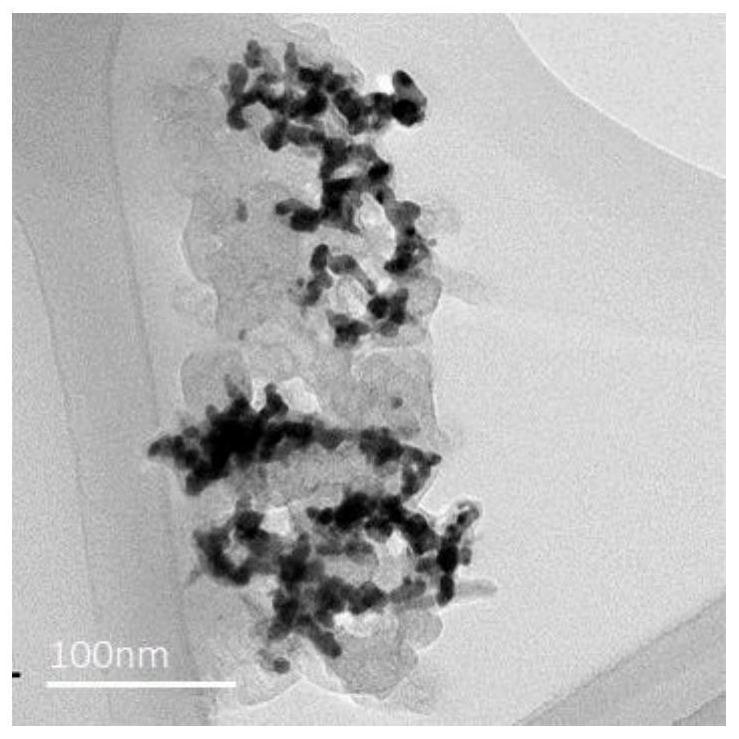 Copper-based catalyst for preparing ethyl alcoholby electrocatalytic reduction of carbon dioxide, and preparation method and application thereof