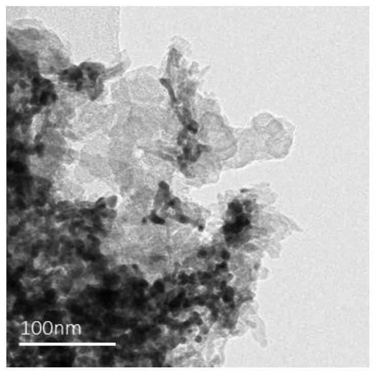 Copper-based catalyst for preparing ethyl alcoholby electrocatalytic reduction of carbon dioxide, and preparation method and application thereof