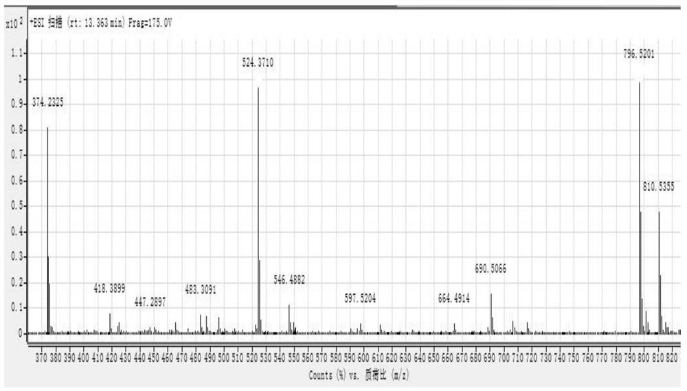 Application and Extraction Method of Iquiamycin Compounds in Anti-Tobacco Red Spot