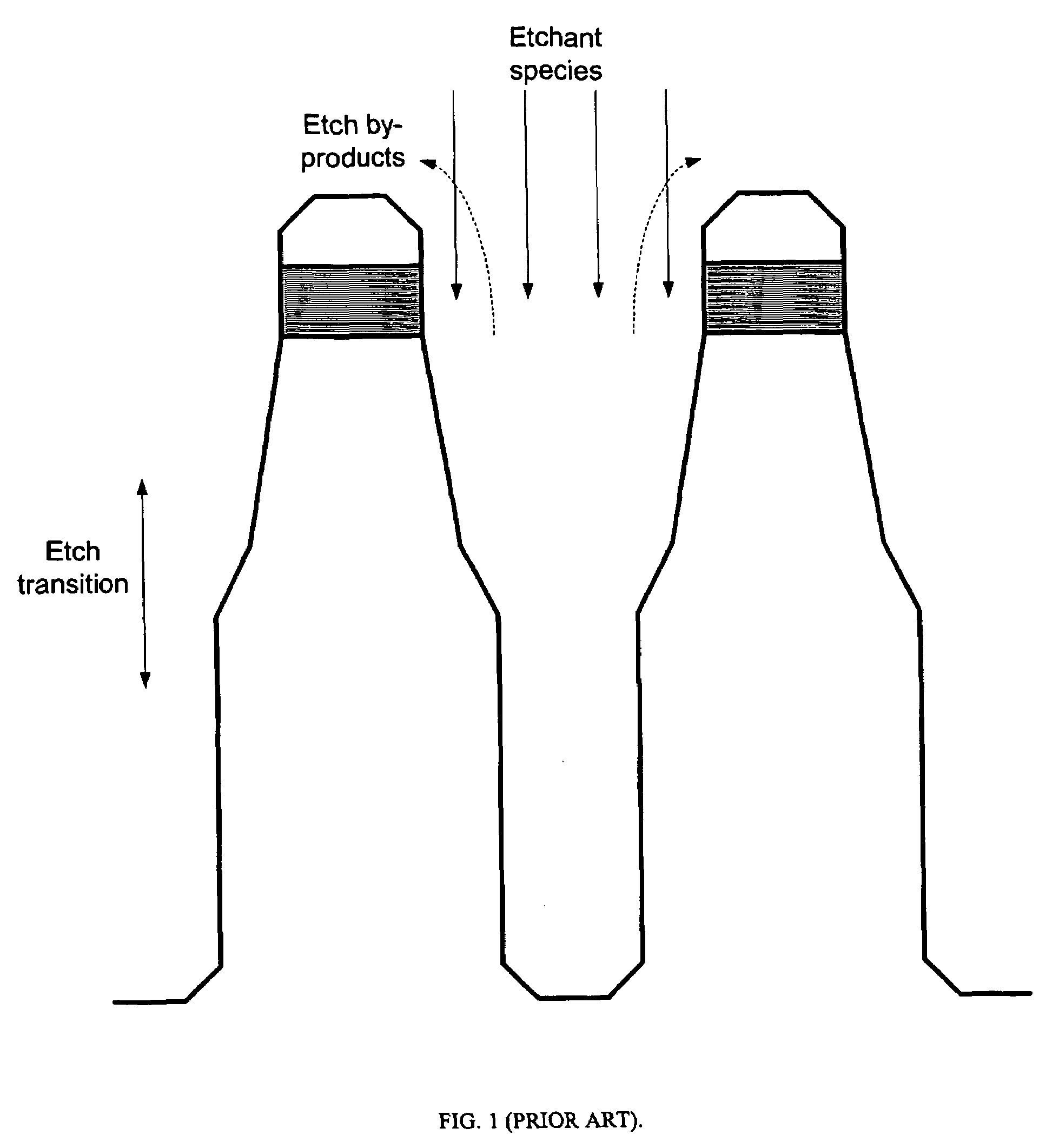 Method of etching high aspect ratio features