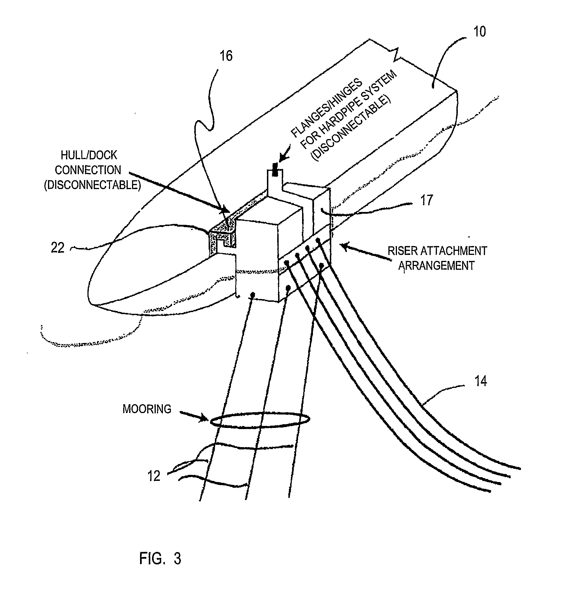 Disconnectable production dock (DPD) for turret free disconnectable weather vaning fpso