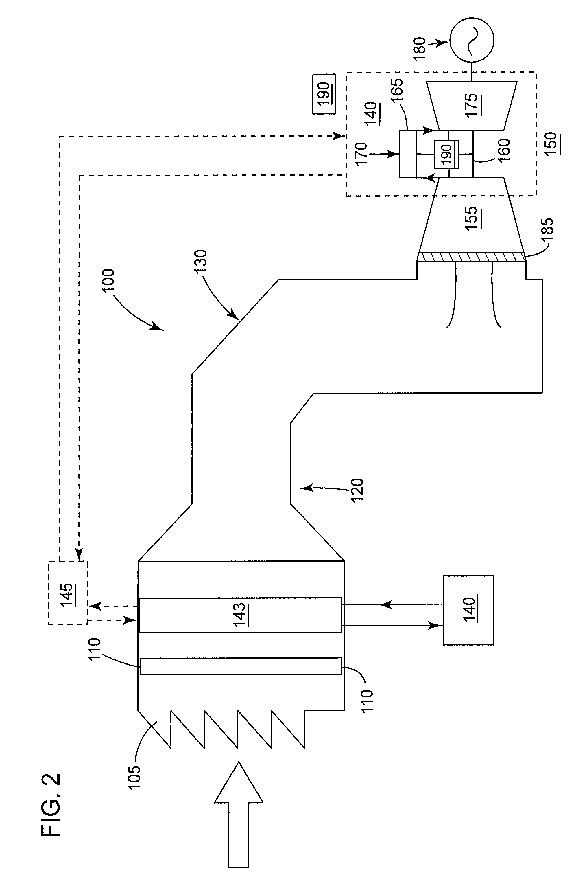 System for heating an airstream by recirculating waste heat of a turbomachine