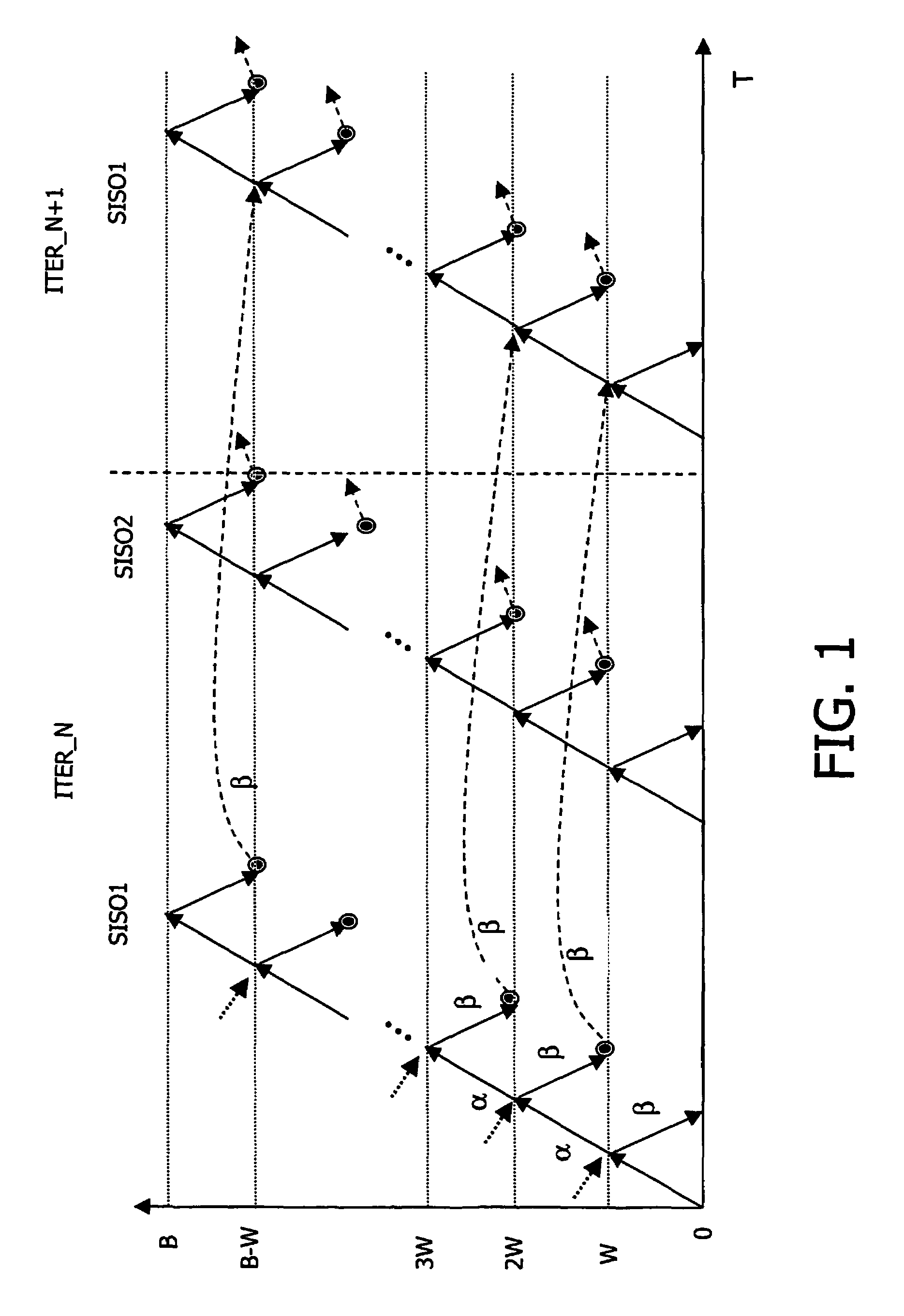 Method for decoding data using windows of data