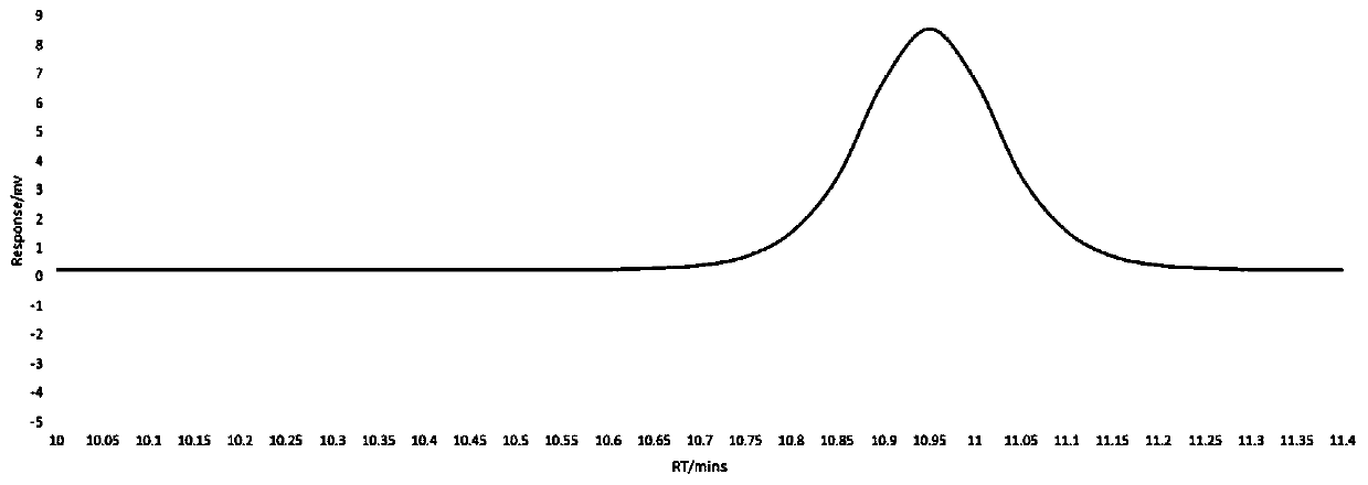 Earthworm fermentation liquid-based feed additive, and preparation method and application thereof