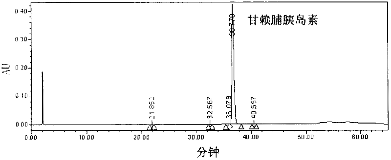 Insulin analogue having quick response and stability under acidic condition and preparation thereof