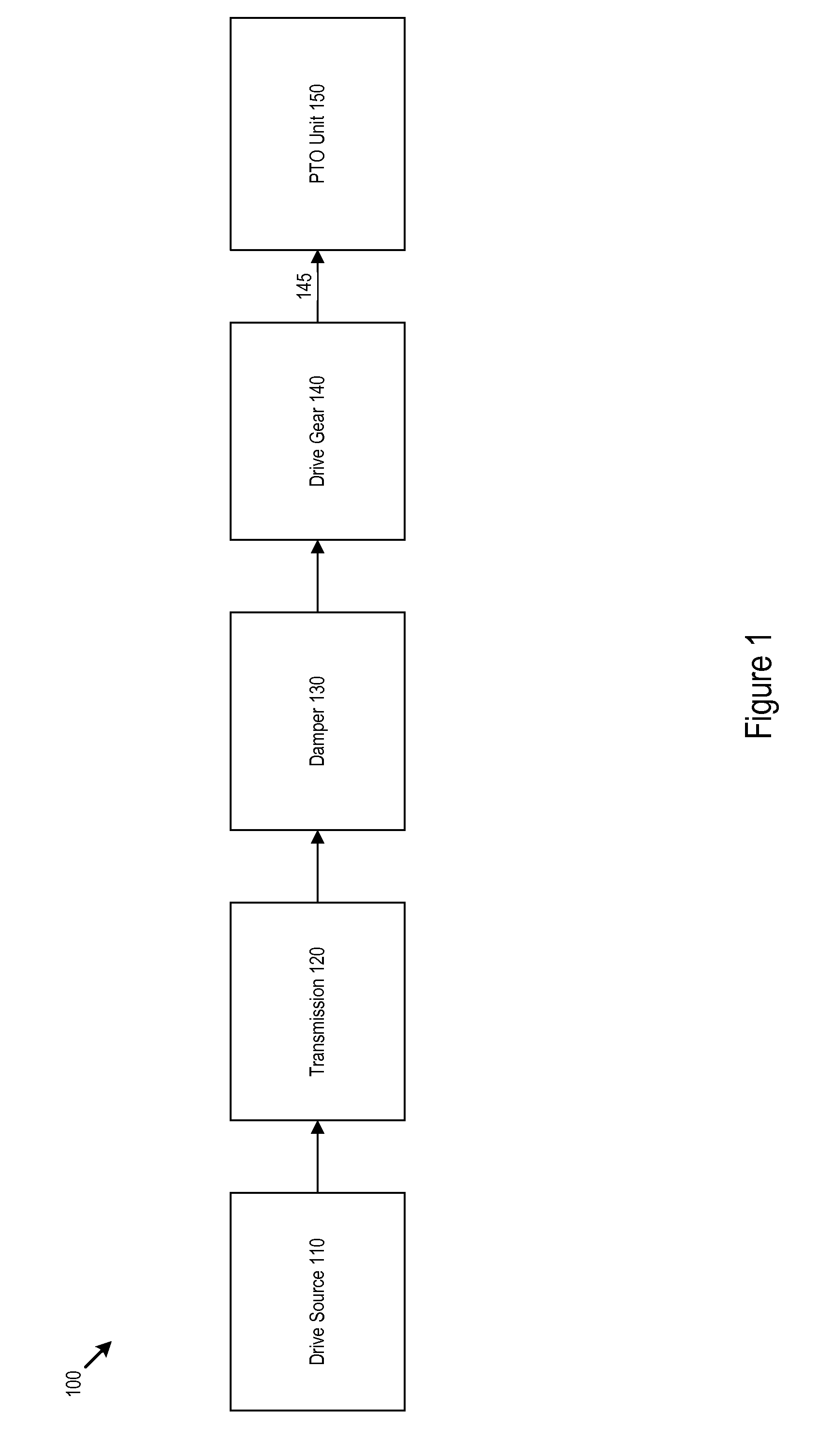 Transmission with integrated PTO input gear damper