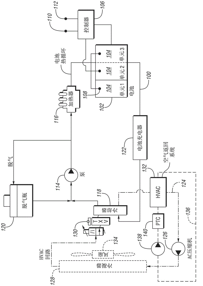 Method For Controlling An Electric Vehicle While Charging