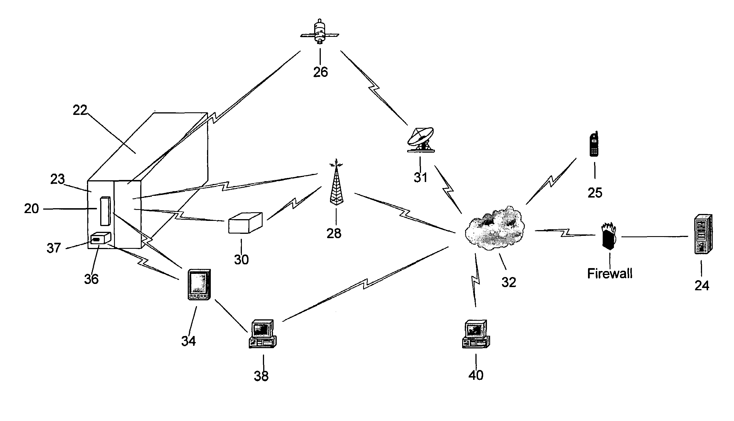 Shipping container monitoring and tracking system