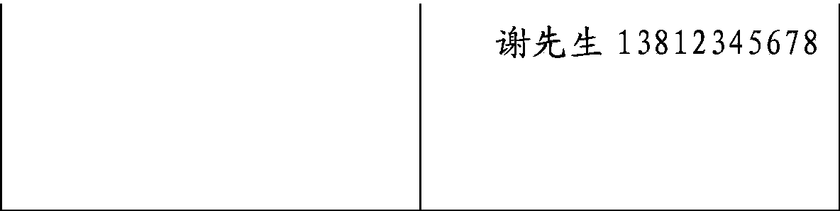 Method for identifying irregular spam short message on the basis of Chinese word segmentation