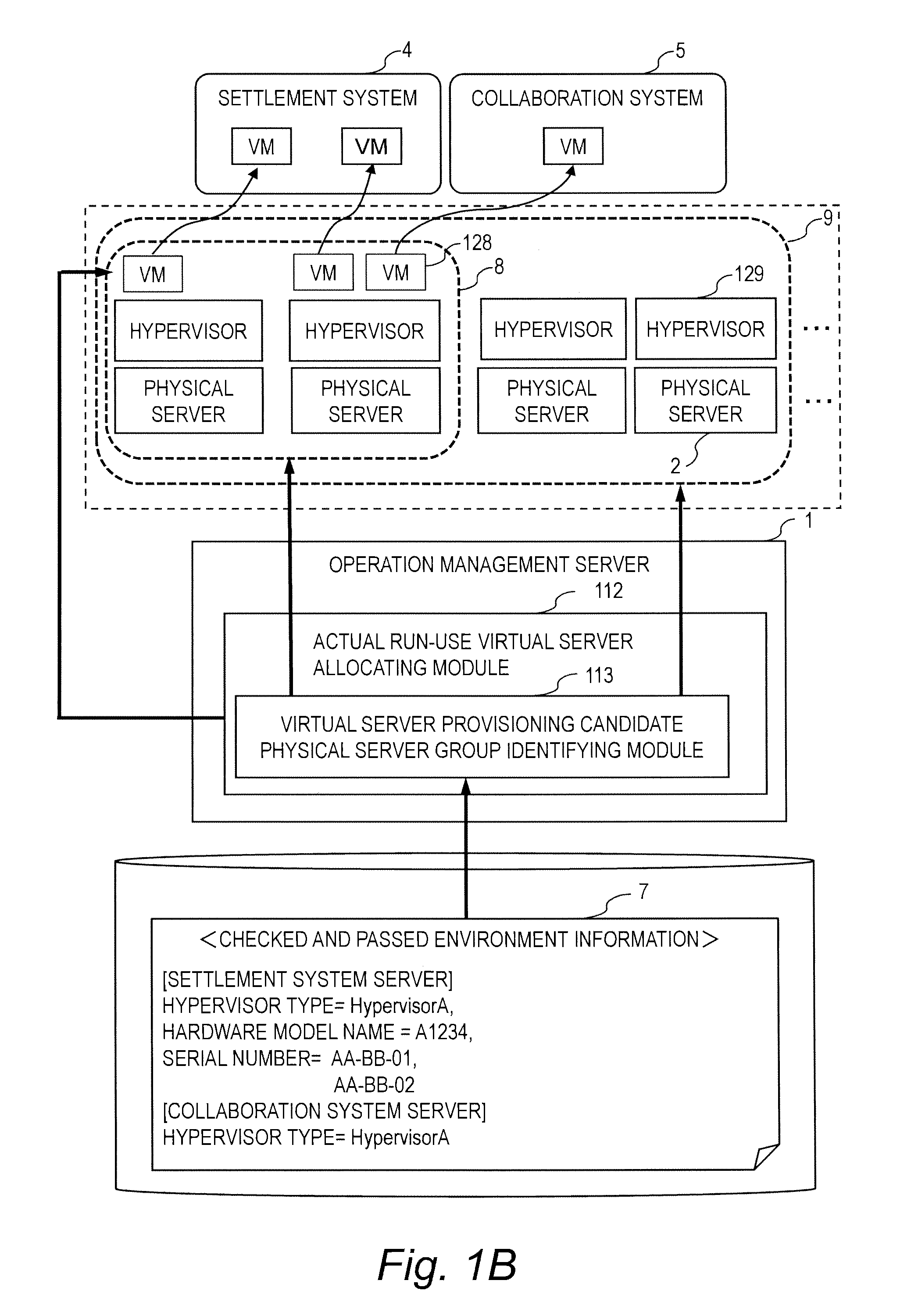 Operation managing method for computer system, computer system and computer-readable storage medium having program thereon