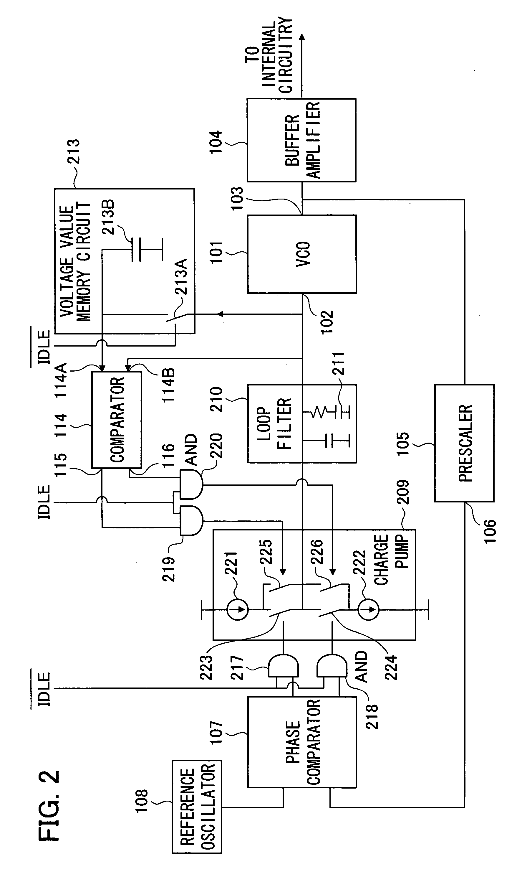 PLL circuit