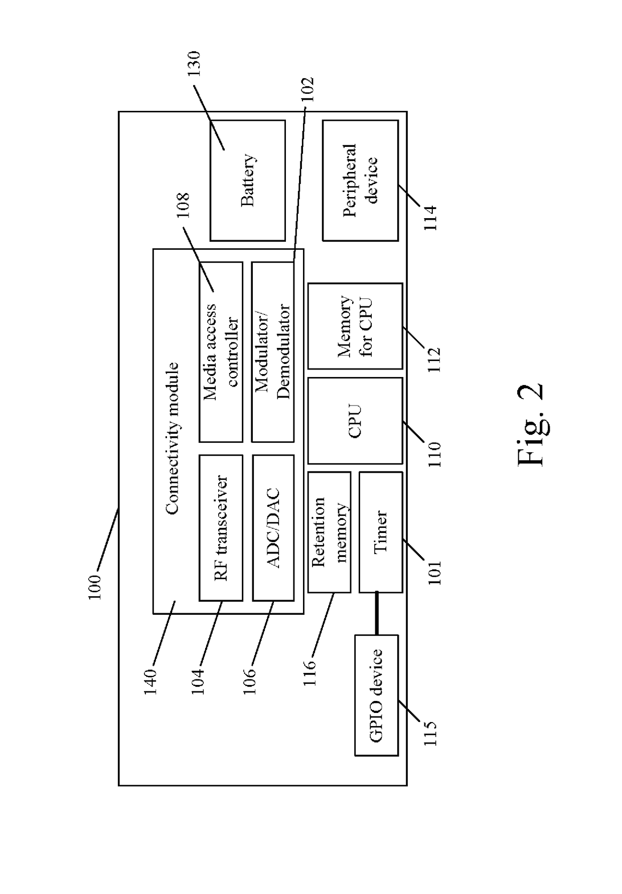 Communication system and IoT system