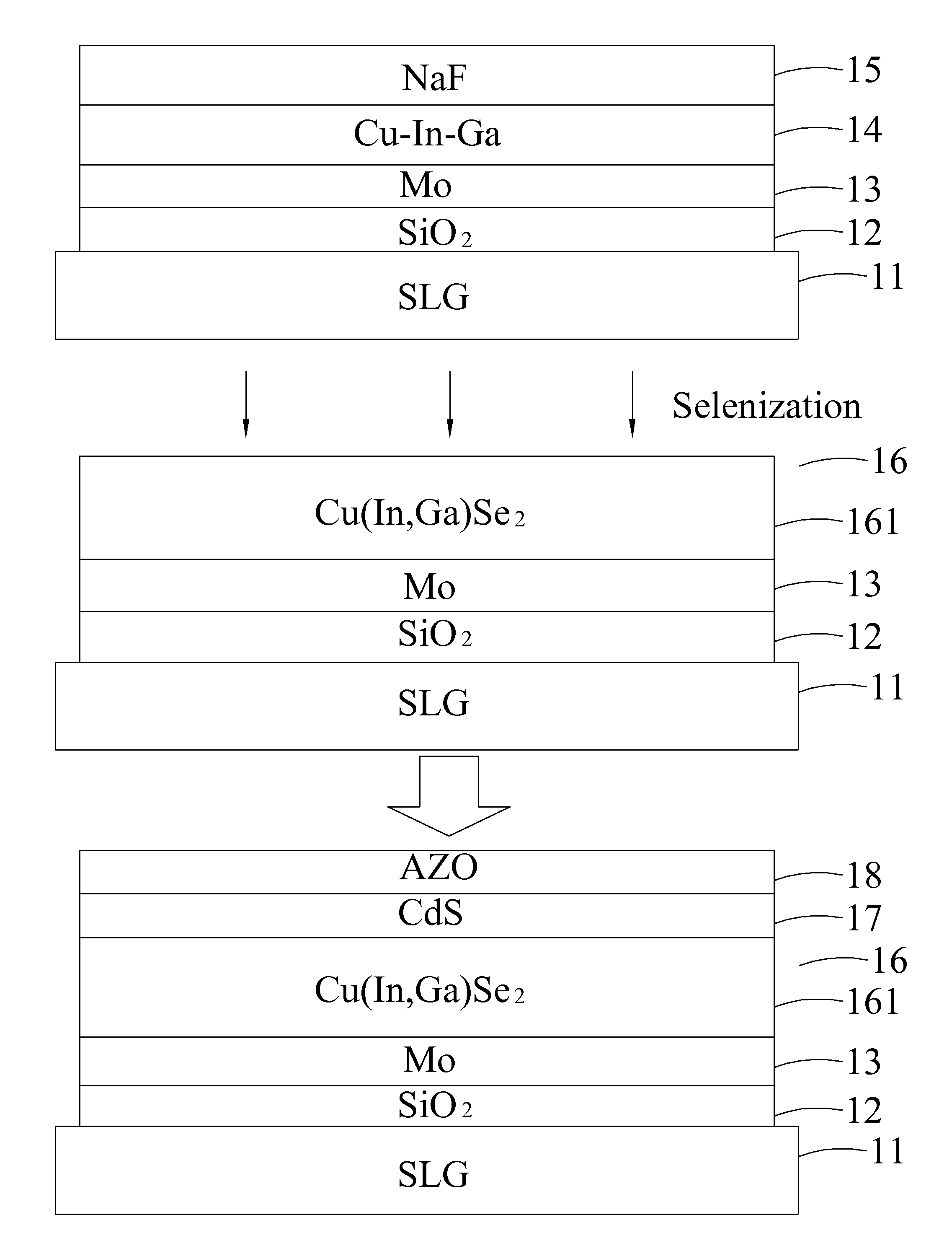 Thin-film solar cell and manufacturing method thereof