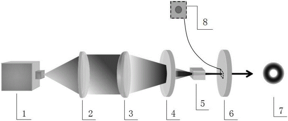 Method for directly generating vortex beam with adjustable order in cavity