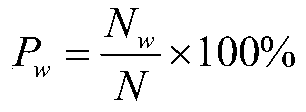 Safety check method for day-ahead planning considering the uncertainty distribution of new energy power