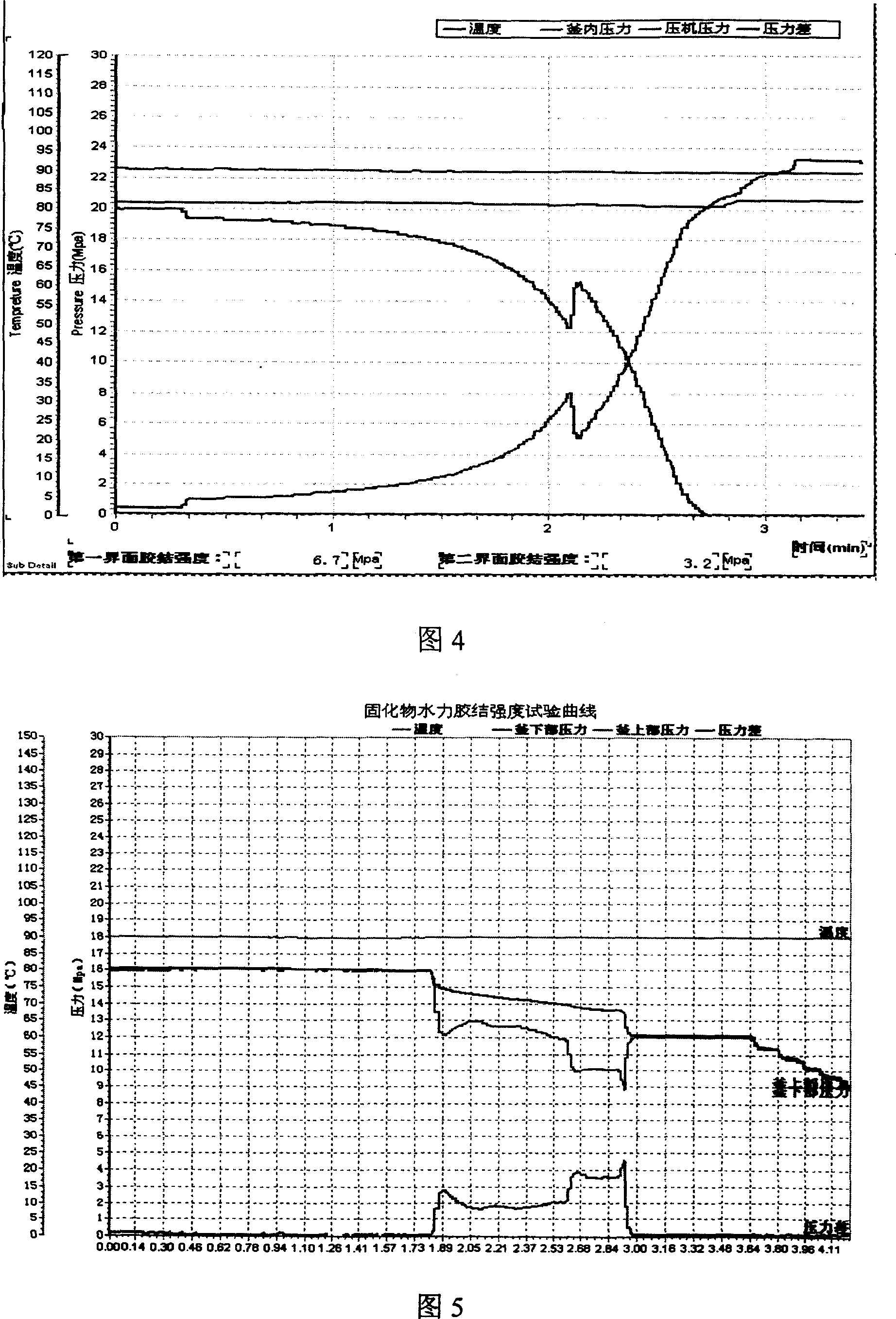 High-temperature high-pressure clay cake interface agglutination simulating-estimating device