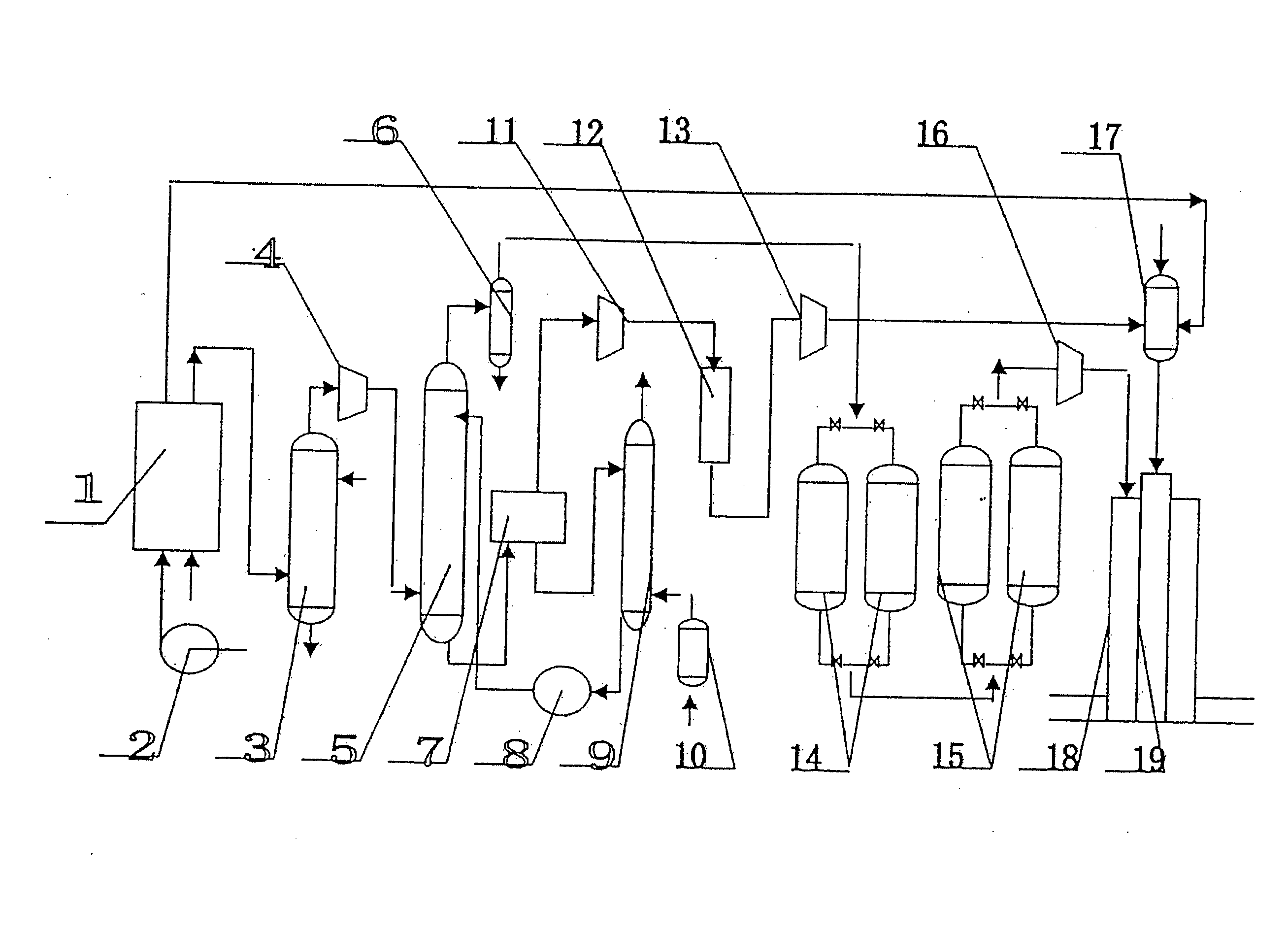 Equipment for pressurized adsorption of gaseous carbon dioxide from boiler flue gas for oil recovery by well injection