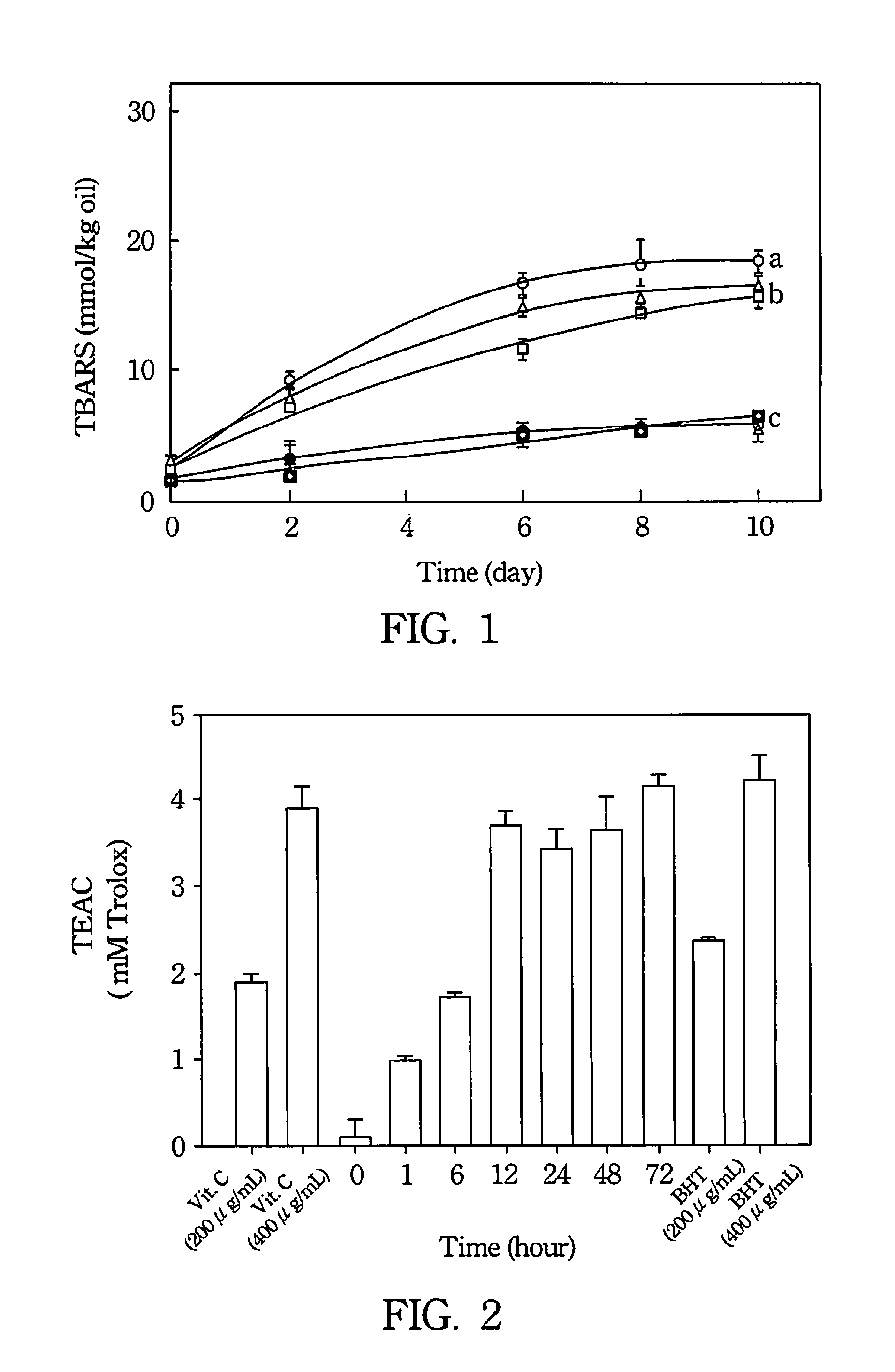 Pectic enzyme treated pectin, method of producing the same and application thereof