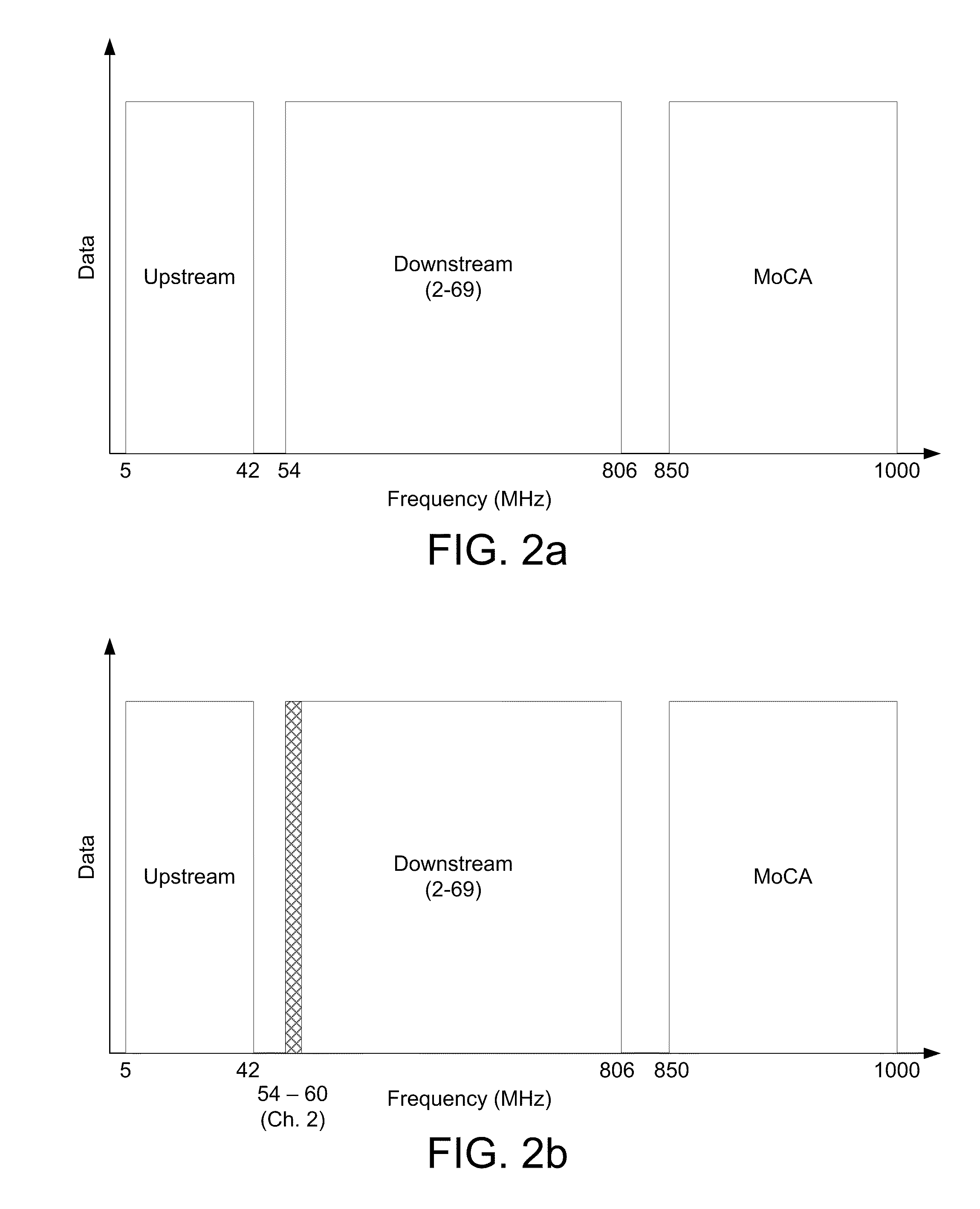 Multi-Mode Modem