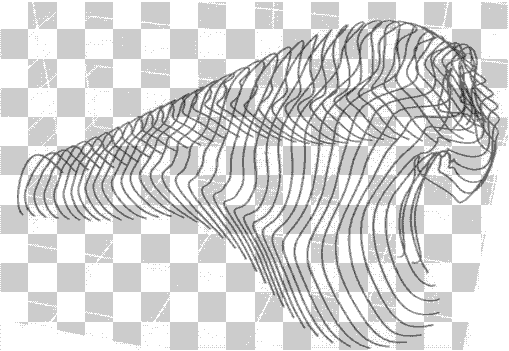 Feature-based three-dimensional face modeling method