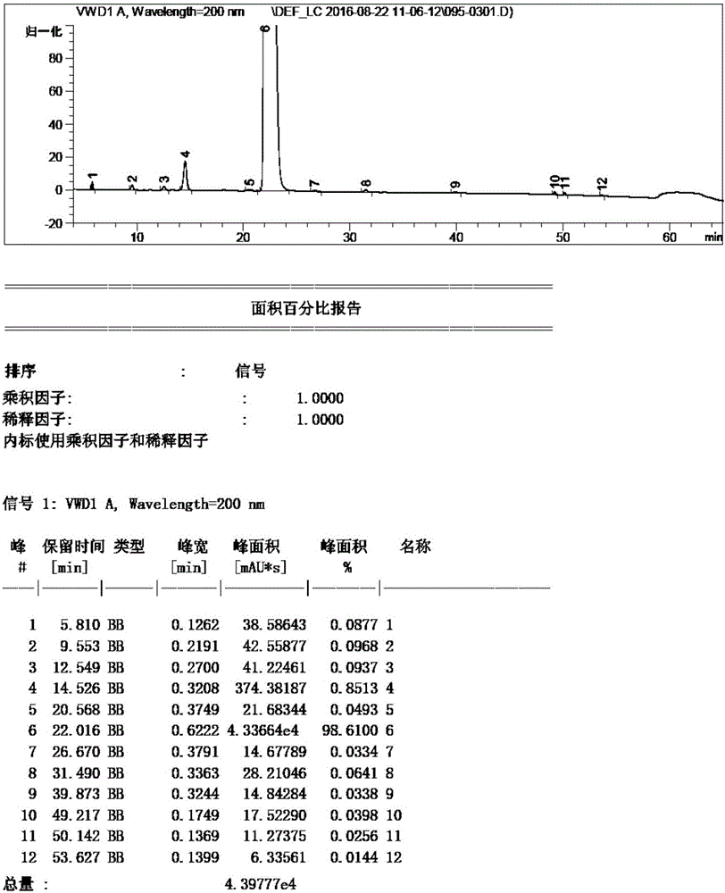 Purification method for sugammadex sodium