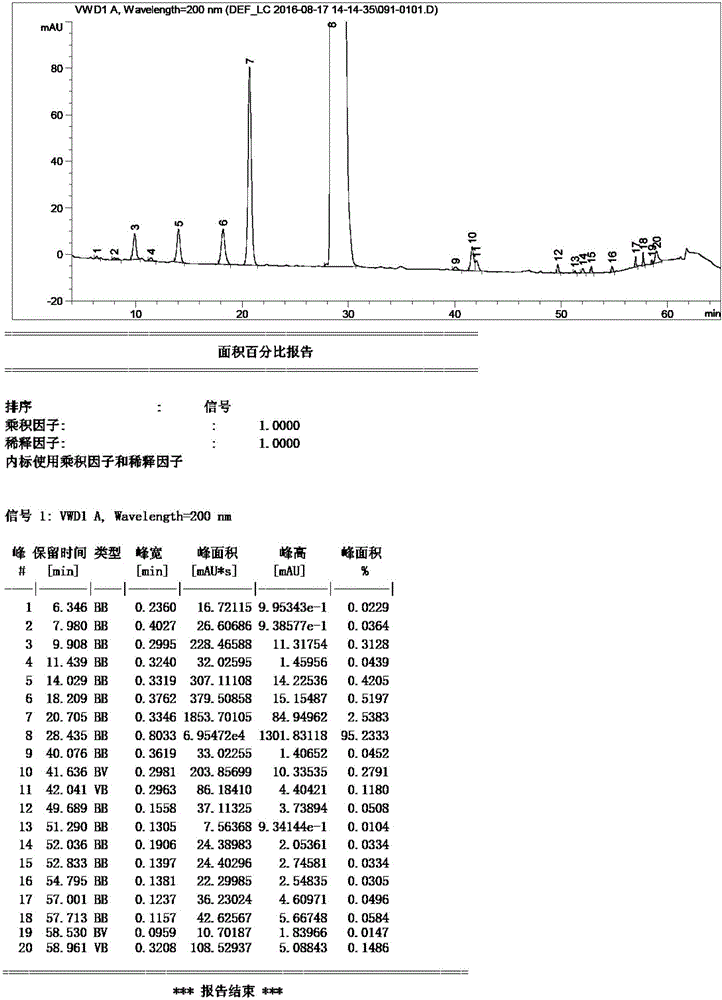 Purification method for sugammadex sodium