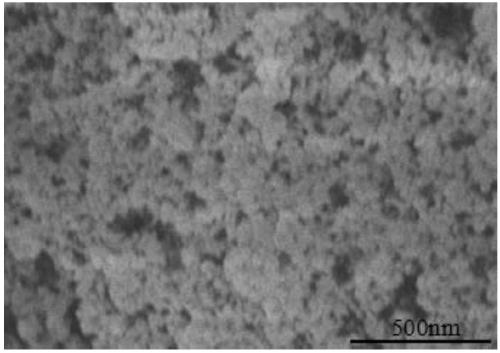 Sio2 aerogel with thermochromic function and preparation method thereof