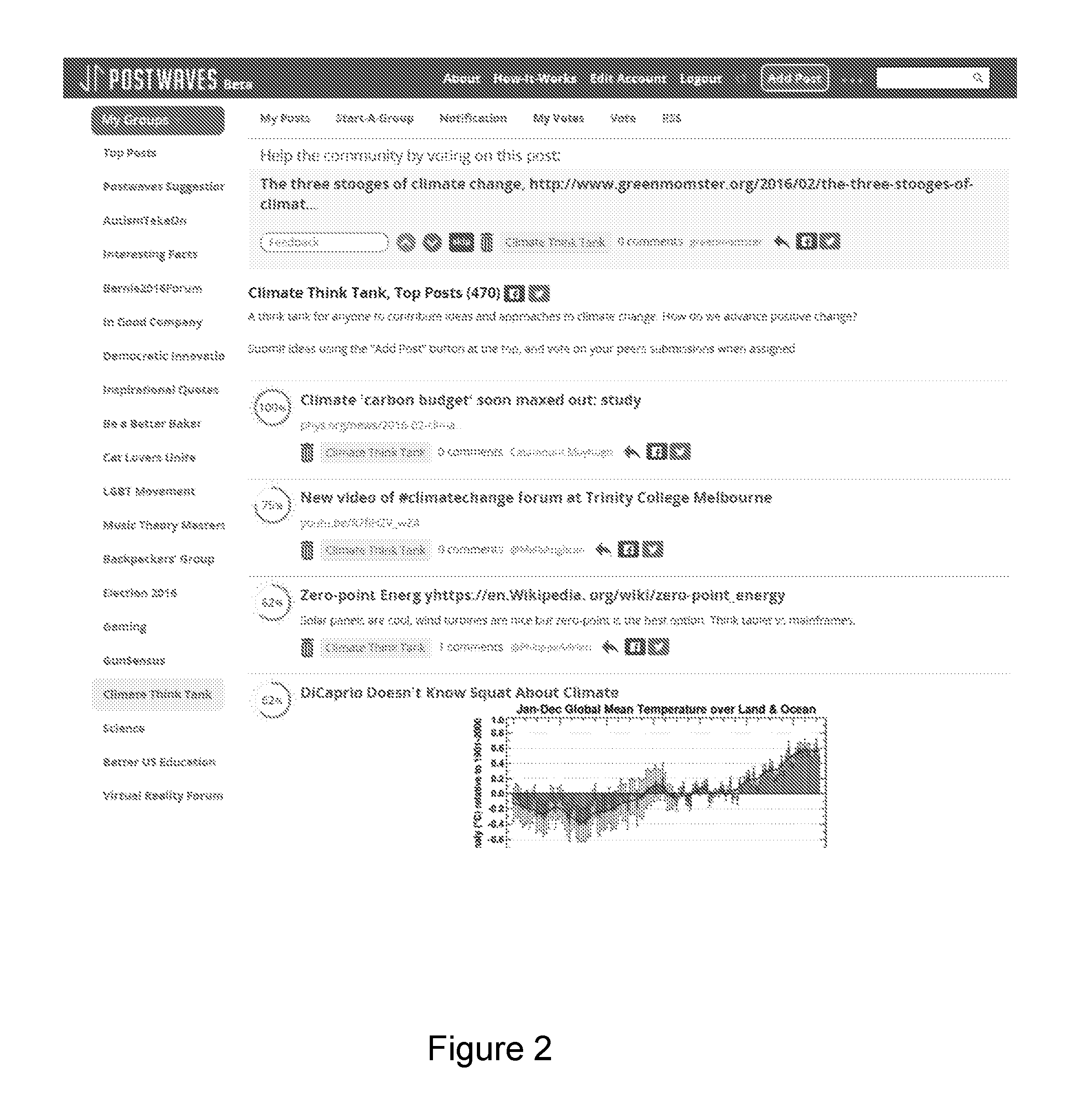 Systems and Method for Reducing Biases and Clutter When Ranking User Content and Ideas