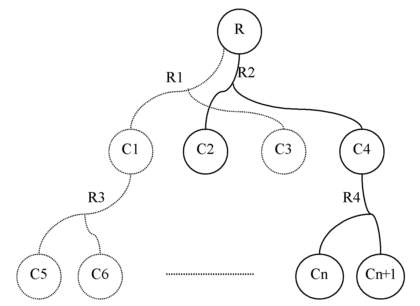 Forest-based system combination method for counting machine translation