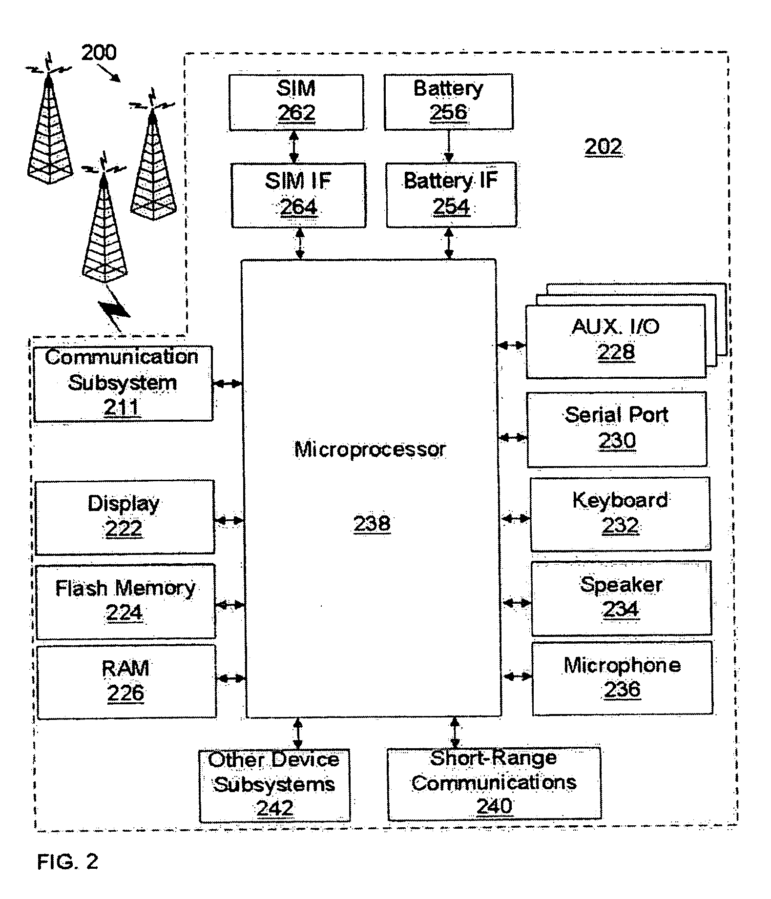 Method and device to improve backlight uniformity