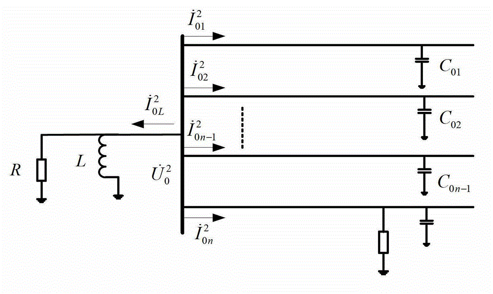 Distribution network fault line selection method based on zero sequence current variable quantity waveform correlation coefficient matrix