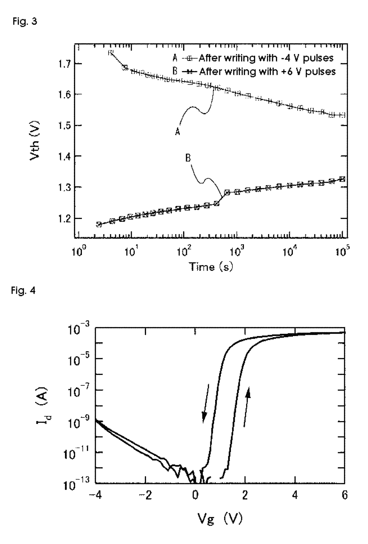 Ferroelectric device and method for manufacturing same