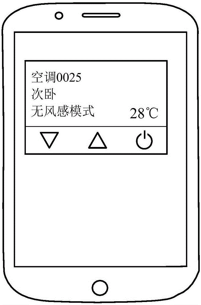 Control device, method and system for air processing device