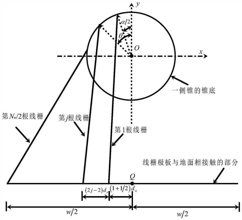 A horizontally polarized bounded wave electromagnetic pulse simulator, a wire grid plate and a wire grid arrangement method