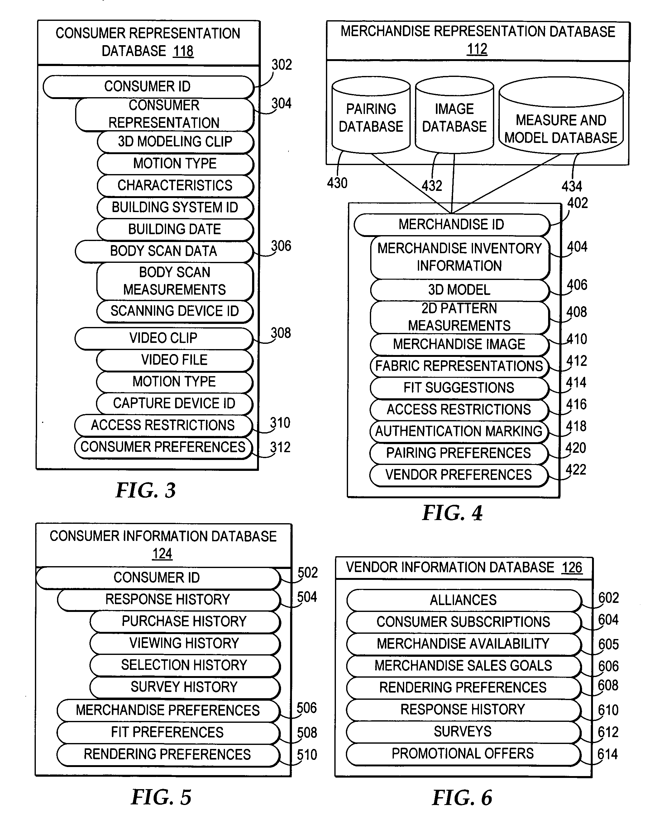 Consumer representation rendering with selected merchandise