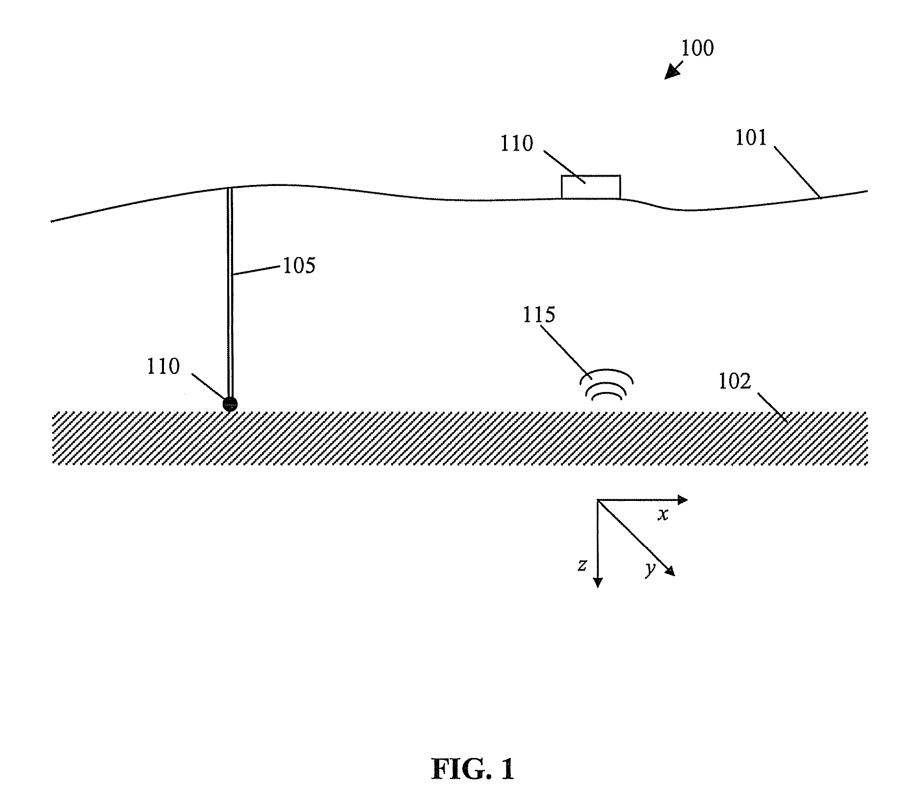 System and method for quality control of noisy data