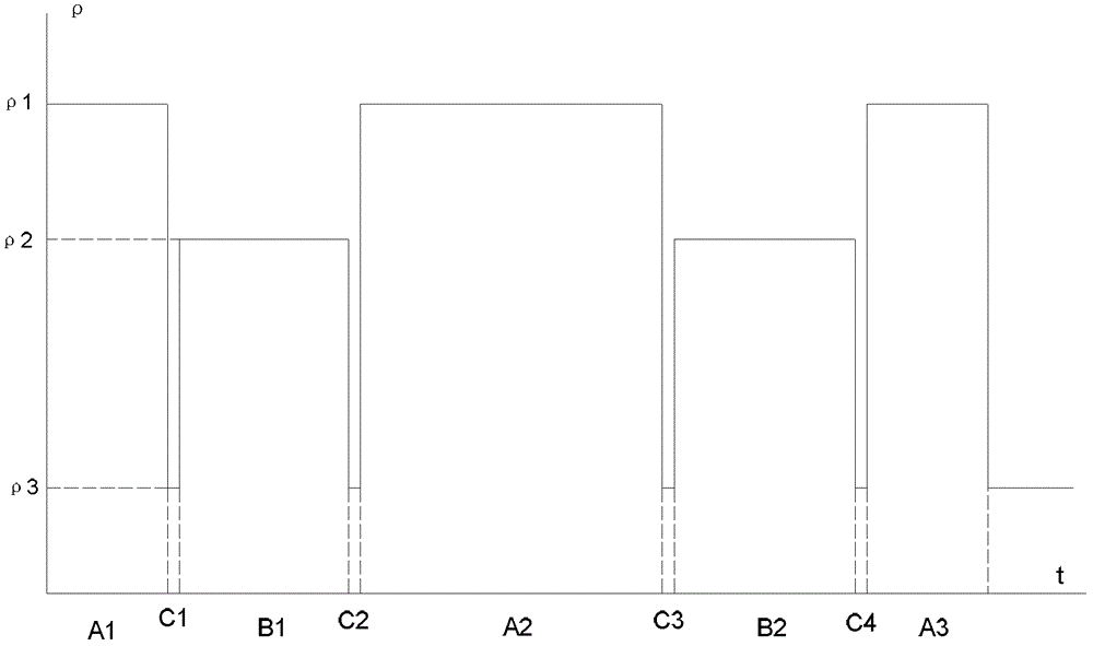 A microwave on-line detection and elimination method for composite filter rods