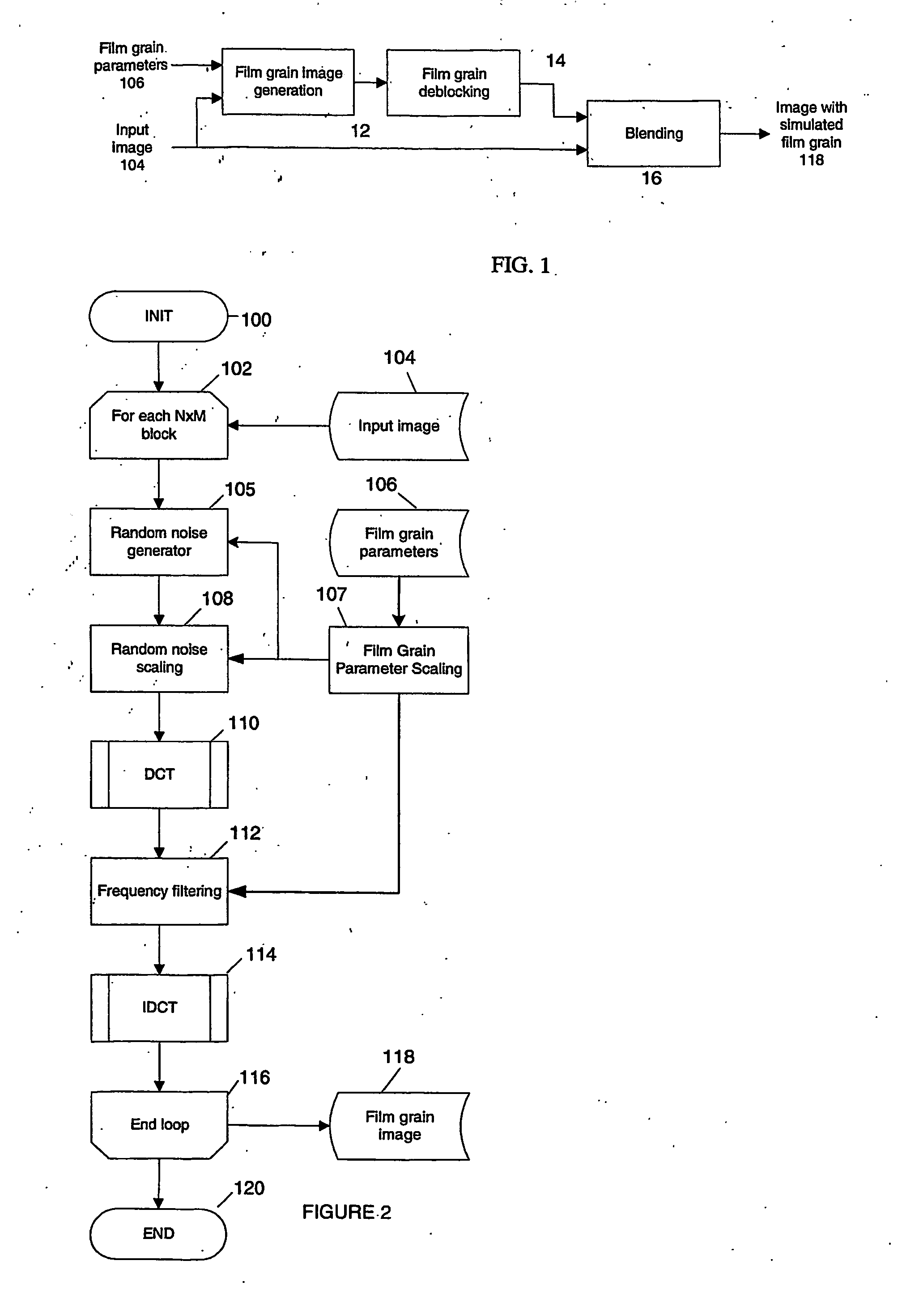 Technique for simulating film grain using frequency filtering