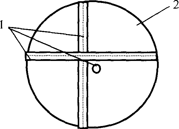 Uneven measurement method for single-ball multi-counter probe